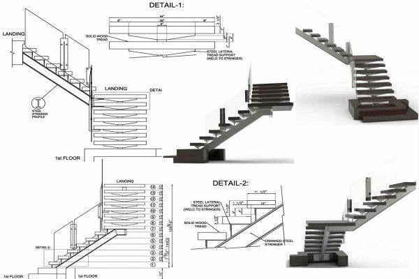 Factory stairways ladders and handrails handbook